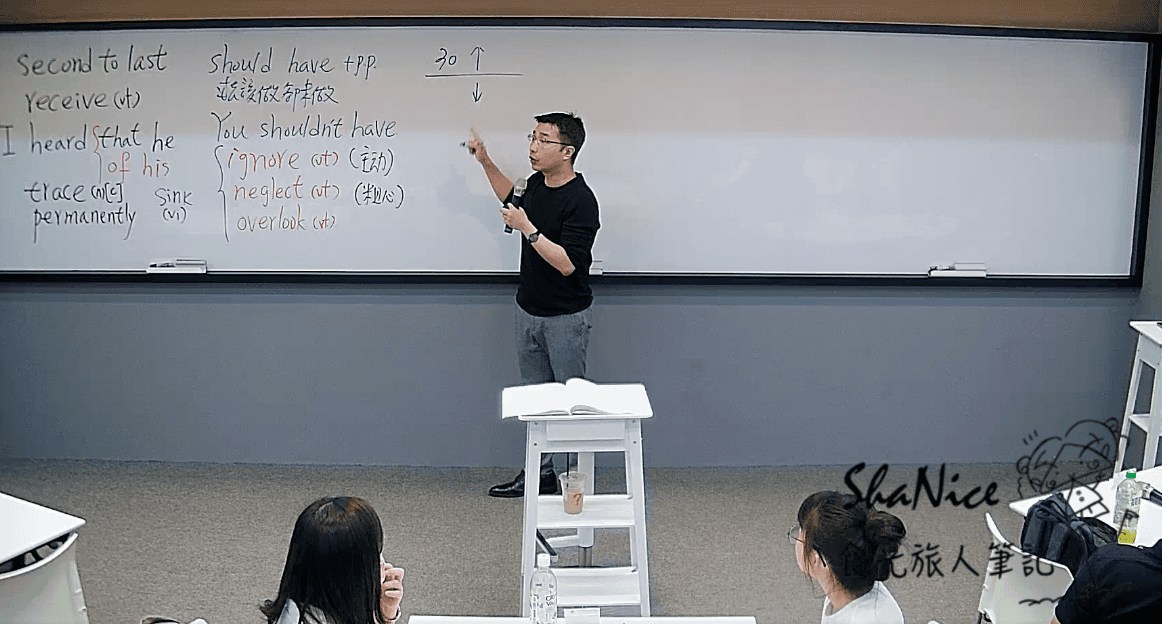 給大家工作上的建議.png 給大家工作上的建議.png