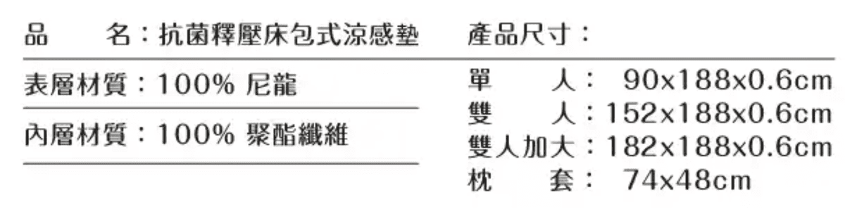 截圖 2022-07-30 下午5.59.33.png 截圖 2022-07-30 下午5.59.33.png