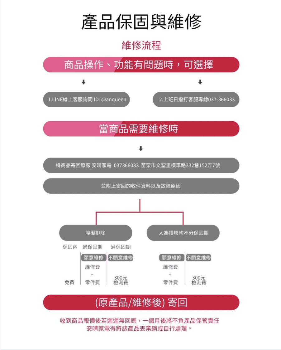 截圖 2022-09-02 下午3.35.28.png 截圖 2022-09-02 下午3.35.28.png