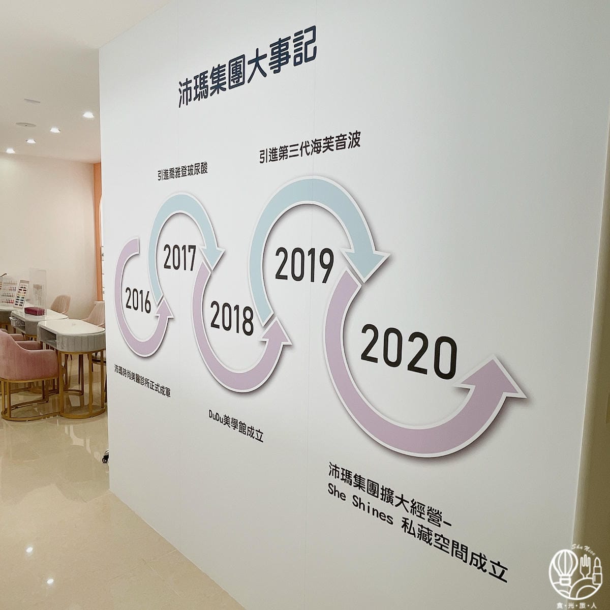 【沛瑪時尚美醫診所-桃園店】超美超舒適的環境 專業且耐心的諮 【沛瑪時尚美醫診所-桃園店】超美超舒適的環境 專業且耐心的諮