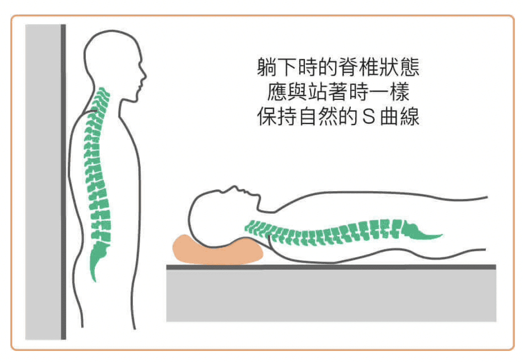 截圖 2023-02-18 下午4.08.38.png 截圖 2023-02-18 下午4.08.38.png