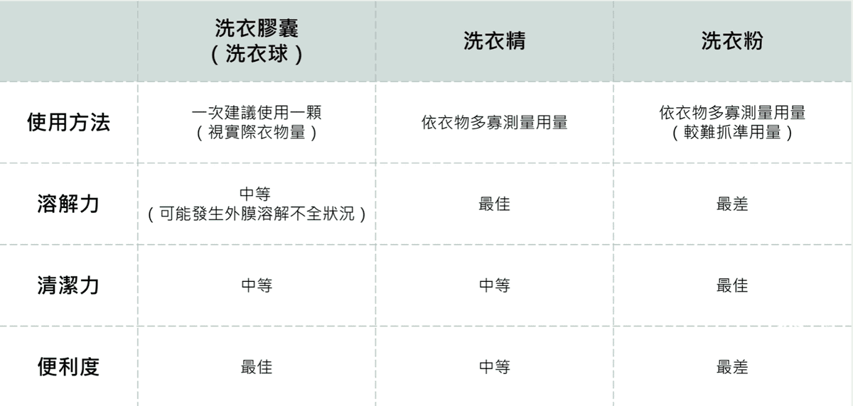 蒲公英環保家庭用品11.png 蒲公英環保家庭用品11.png