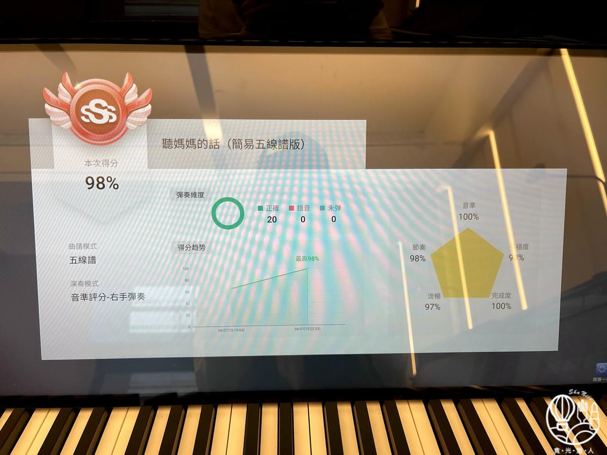 JCM愛麗音樂學院14.jpg JCM愛麗音樂學院14.jpg