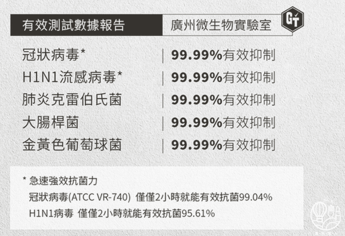 HOOOD AI 完美防護型空氣清淨機4.png HOOOD AI 完美防護型空氣清淨機4.png