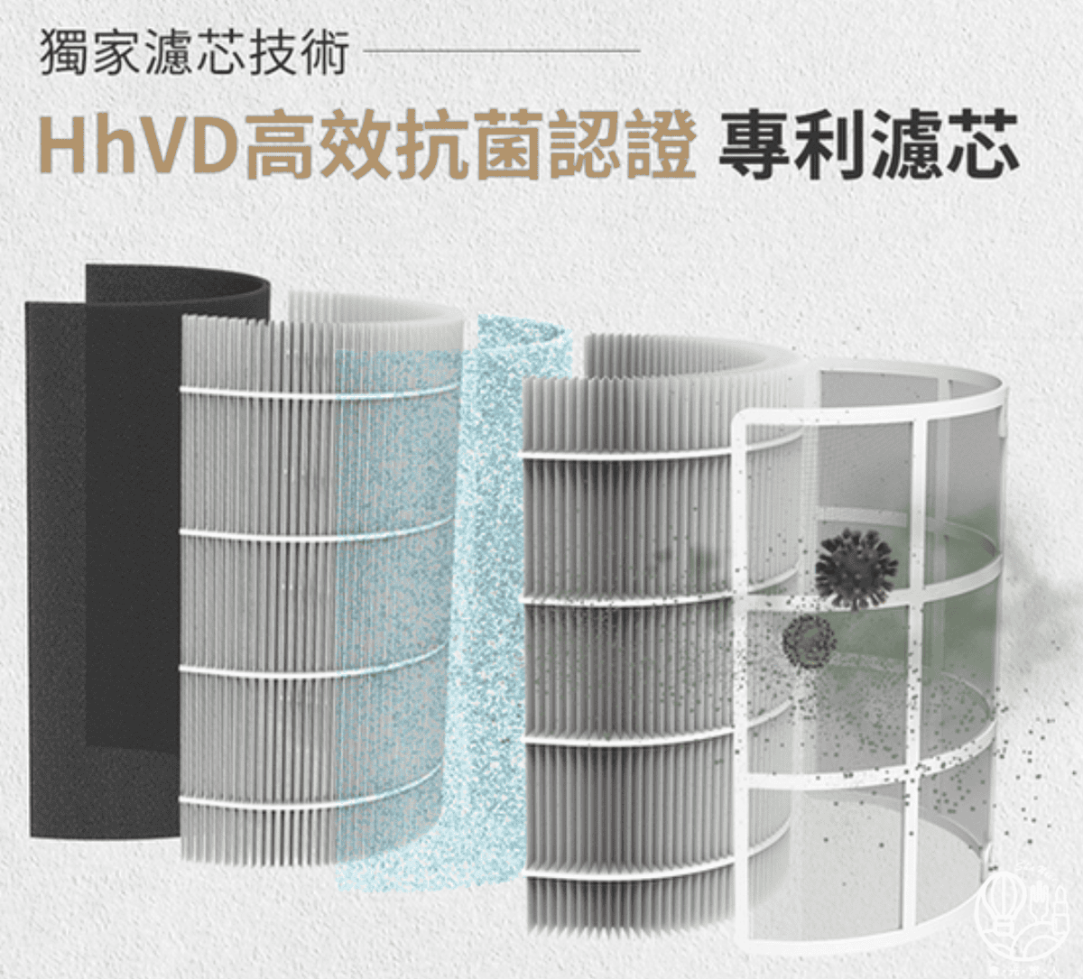 HOOOD AI 完美防護型空氣清淨機3.png HOOOD AI 完美防護型空氣清淨機3.png