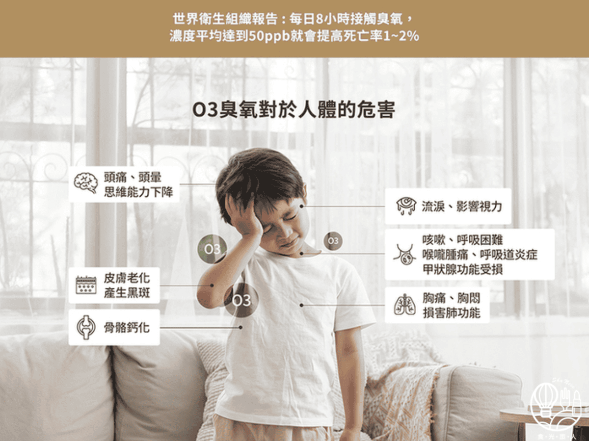 HOOOD AI 完美防護型空氣清淨機16.png HOOOD AI 完美防護型空氣清淨機16.png