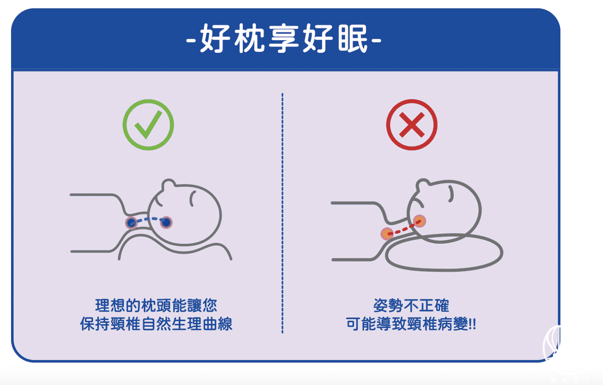 o’rest 側睡紓壓記憶枕4.png o’rest 側睡紓壓記憶枕4.png