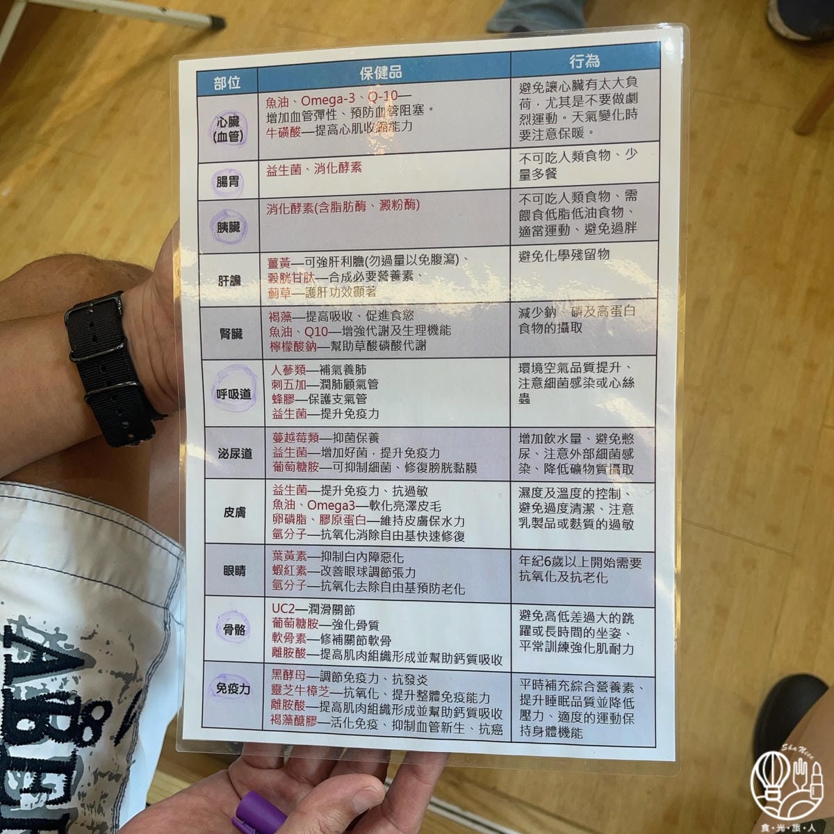 Holypet毛孩守護專家12.JPG Holypet毛孩守護專家12.JPG