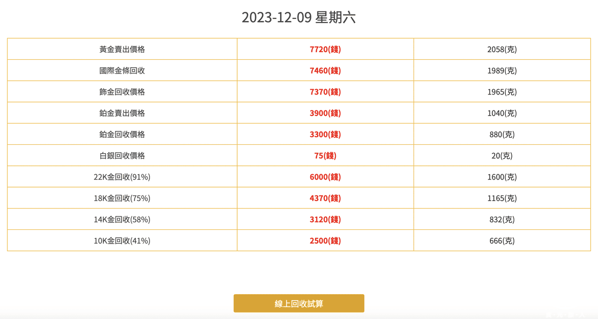 木村貴金屬銀樓20.png 木村貴金屬銀樓20.png