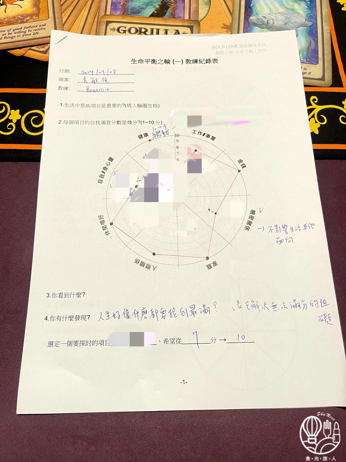 好運勢 心靈塔羅占卜1.jpg 好運勢 心靈塔羅占卜1.jpg