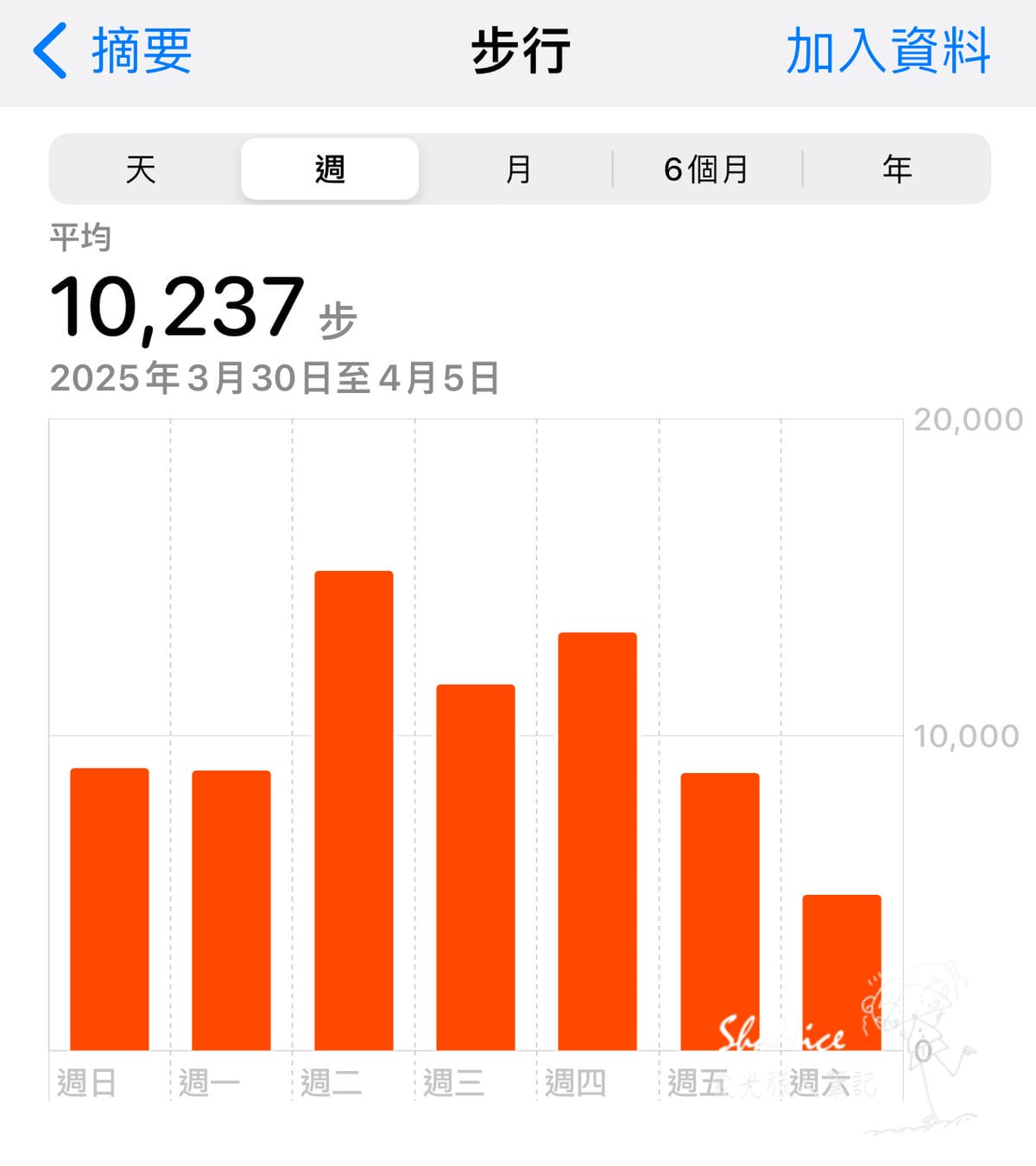 麗星郵輪探索星號六天五夜暢遊日本九州賞櫻趣15.jpg