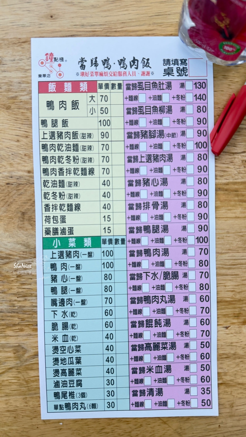 【樂華夜市必吃|首選鐘點棧 當歸鴨】鮮嫩多汁鴨肉飯 當歸湯還可免費續湯 - 第3張圖 【樂華夜市必吃|首選鐘點棧 當歸鴨】鮮嫩多汁鴨肉飯 當歸湯還可免費續湯